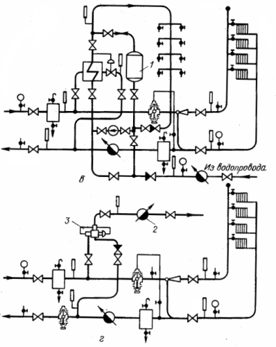 Схемы присоединения систем горячего водоснабжения