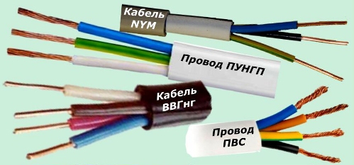 Кабели и провода для домашней проводки